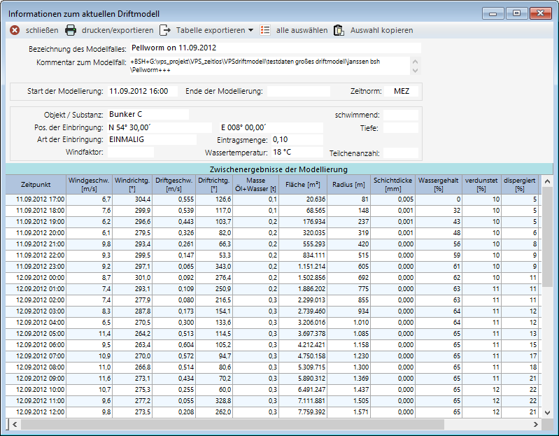 Details der Simulation